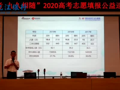 专科分如何读本科专业