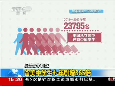 《新闻直播间》 低龄留学调查