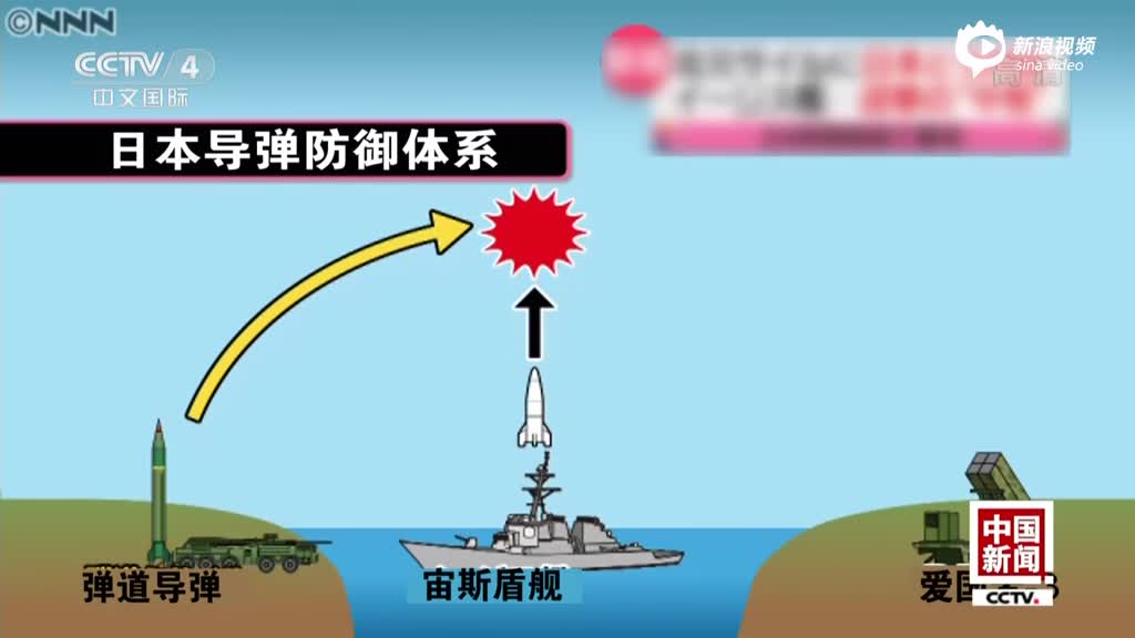 揭秘日本双层反导体系:日宙斯盾舰中枢罕见曝光