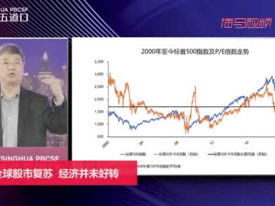 朱民：全球股市复苏 经济并未好转